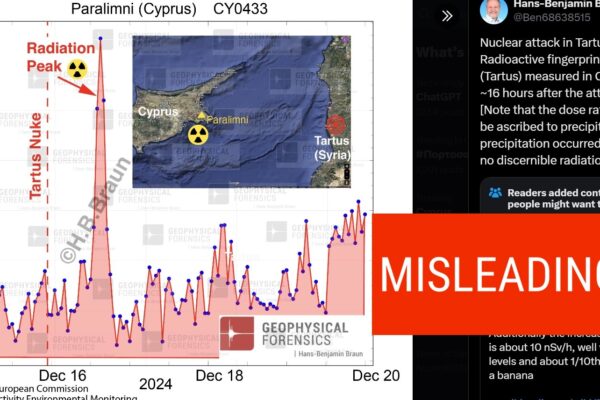 Israel DID NOT drop a nuclear bomb on Syria, causing a dangerous radiation increase in Cyprus